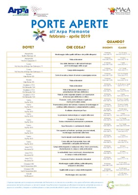 calendario porte aperte 2019 scuole