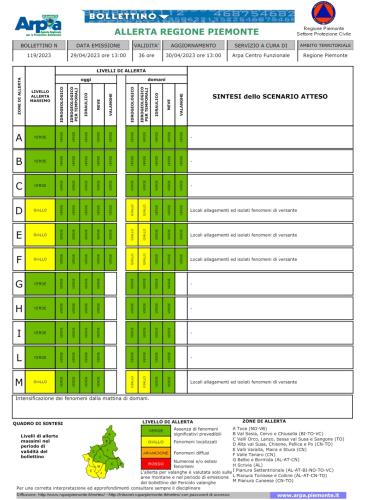 allerta gialla 29 aprile 2023