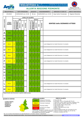 bollettino allerta 25 maggio 2023