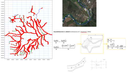 Modulo idrodinamico (MIKE11 HD) della catena operativa del sistema di previsione delle piene