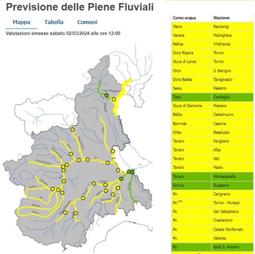 bollettino piene 02032024