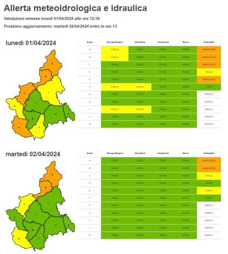 allerta 1 e 2 aprile 2024