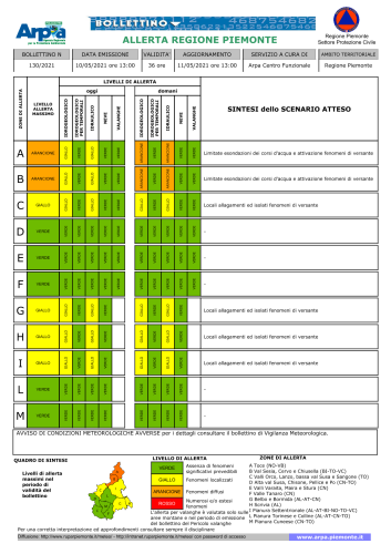 bollettino allerta 10 e 11 maggio 2021