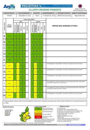 bollettino allerta 20 maggio 2024
