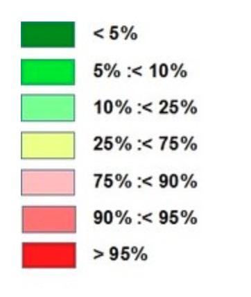valore della probabilità bayesiana