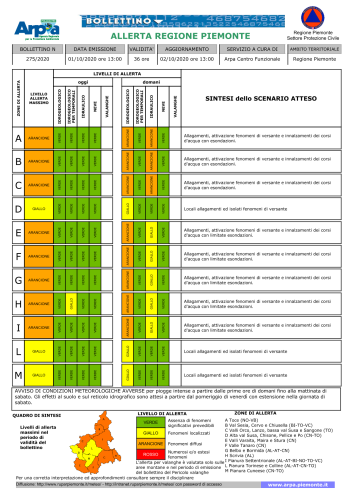 bollettino allerta 1 ottobre 2020