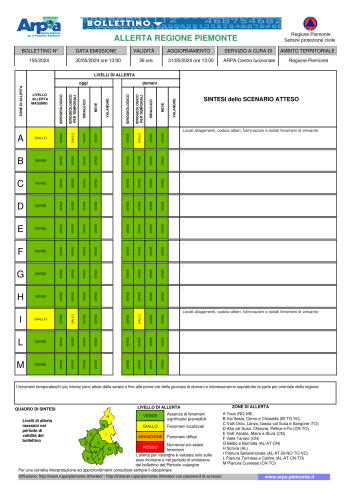 bollettino allerta 30 maggio 2024