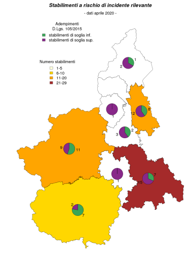 Ripartizione degli stabilimenti a rischio di incidente rilevante per provincia e per adempimento - aprile 2020