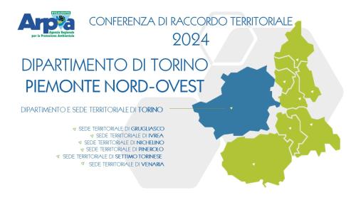 Conferenza di raccordo territoriale - dipartimento Nord Ovest