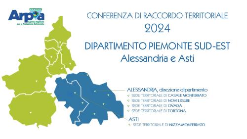 Conferenze di raccordo territoriale - dipartimento Sud Est
