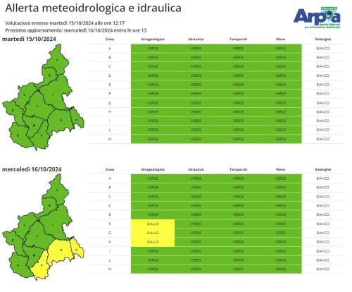 Allerta 15 e 16 ottobre 2024