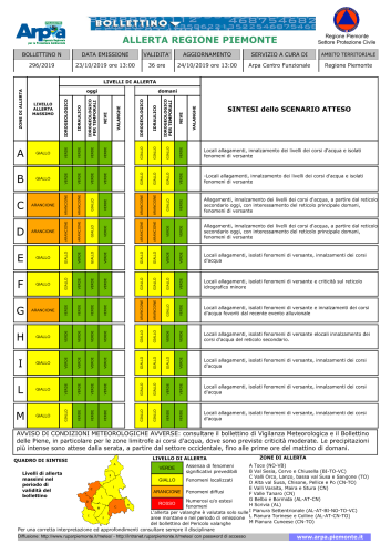 bollettino allerta 23 e 24 ottobre 2019