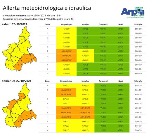 Allerta 26 e 27 ottobre 2024