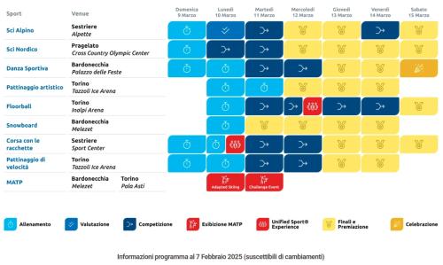 Date eventi special games