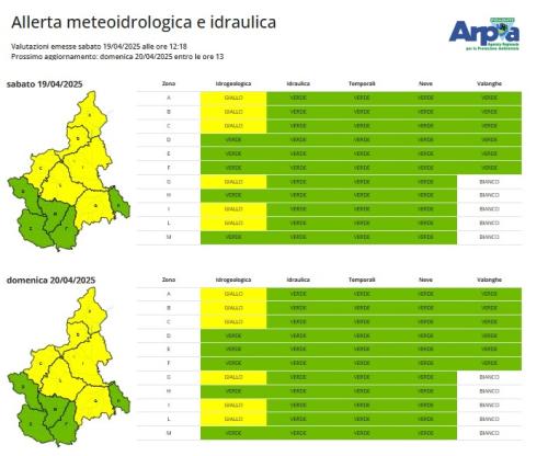 bollettino allerta 19 aprile 2025