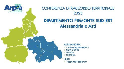 Conferenza di raccordo territoriale - dipartimento Sud Est
