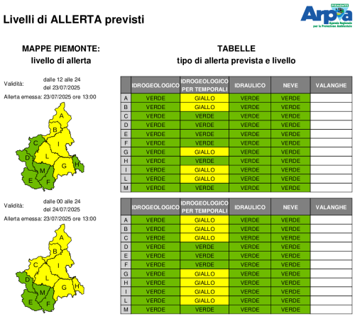 bollettino allerta 23 luglio 2025