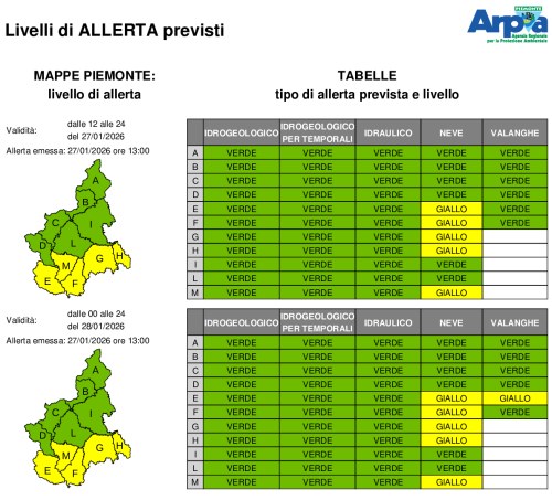 Bollettino allerta per il 27 e 28 gennaio 2026
