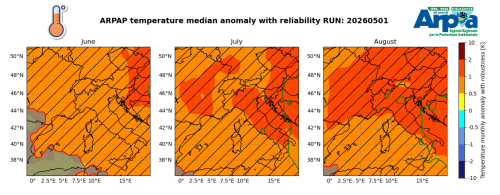 Figura 2 - Anomalia di temperatura per i mesi JJA 2026