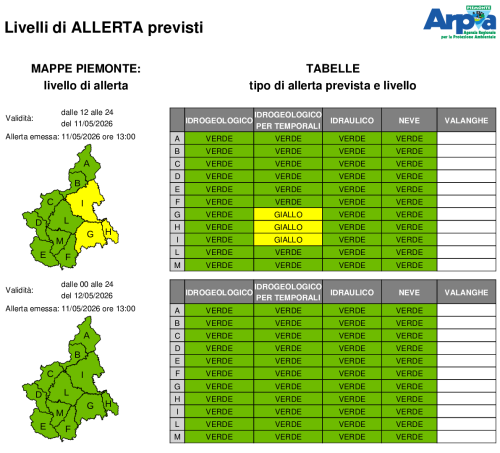 Bollettino di allerta emesso l'11 maggio 2026