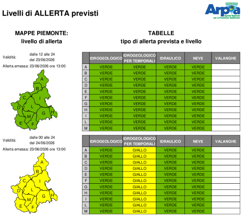bollettino di allerta emesso il 23 giugno 2026