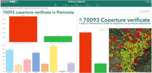 Coperture in amianto aggiornate al 31 maggio 2026