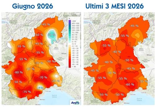 Anomalia % di precipitazione registrata nel mese di giugno 2026 (sinistra) e complessivamente nei mesi di aprile, maggio e giugno 2026 (destra) sul bacino del Po chiuso alla confluenza col Ticino