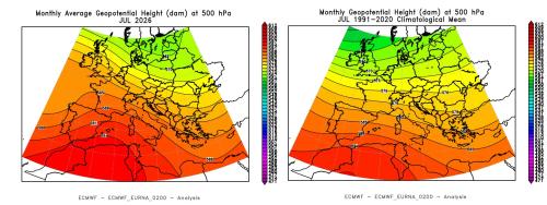 Pressione media a circa 5500 m di quota del mese di luglio 2026 e media climatologica del periodo 1991 - 2020