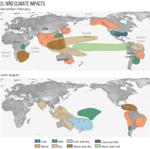 Effetti meteorologici a scala globale del fenomeno di El Niño (fonte NOAA)