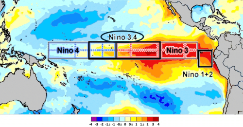 Differenti aree geografiche per il calcolo del relativo indice di El Nino  (adattata da Maulucioni - Own work, CC BY-SA 4.0, https://commons.wikimedia.org/w/index.php?curid=73862950)