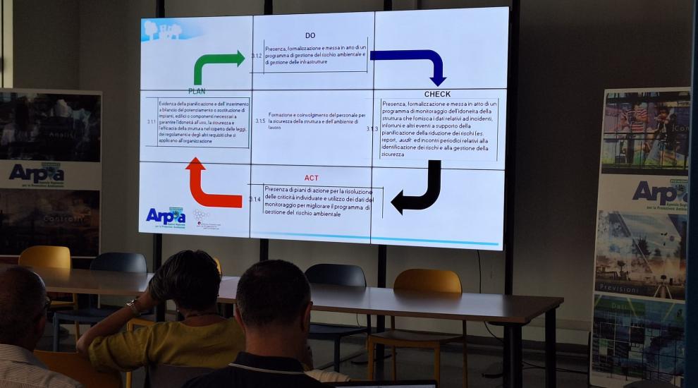 Seminario OTA del 5 e 10 giugno 2025