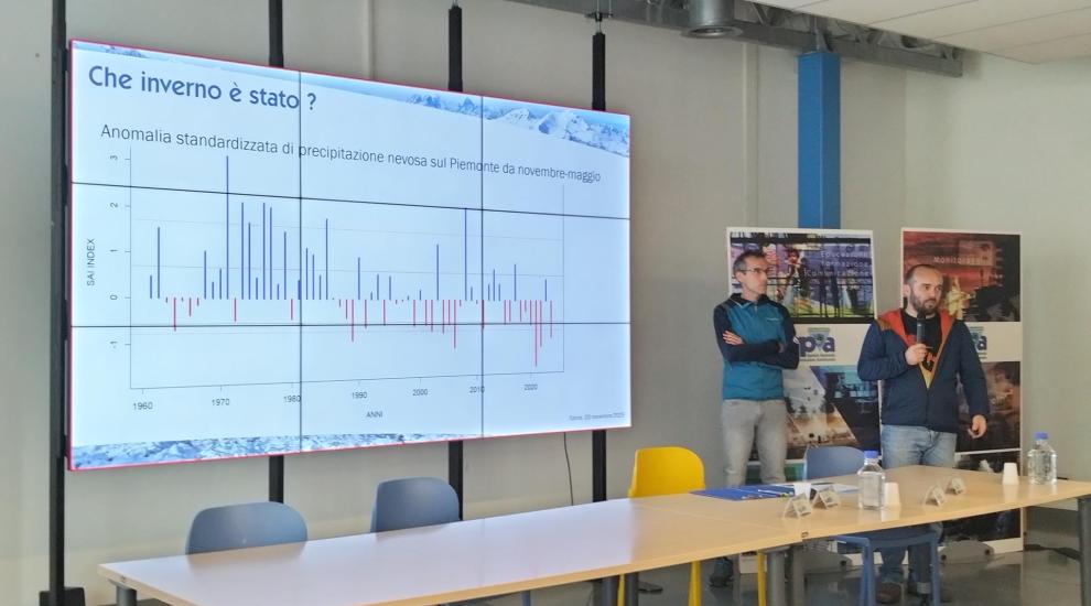 Presentazione rendiconto nivometrico 2024/25