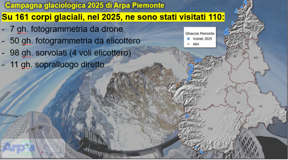 CinemArpa - Giornata internazionale della montagna 2025