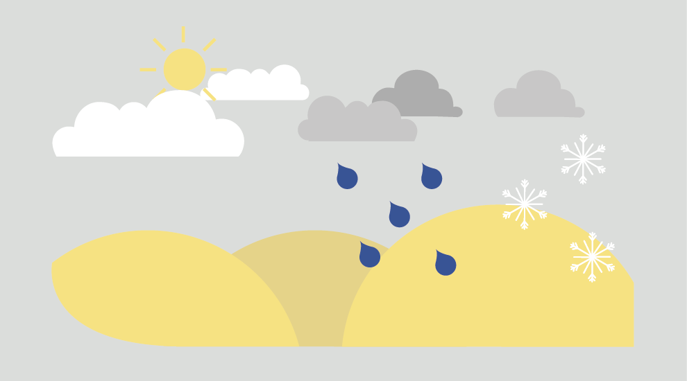 notizia meteo