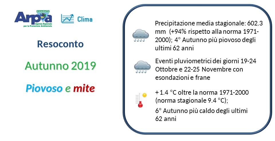 Autunno 2019