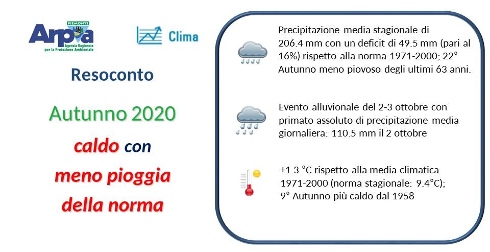 Autunno 2020