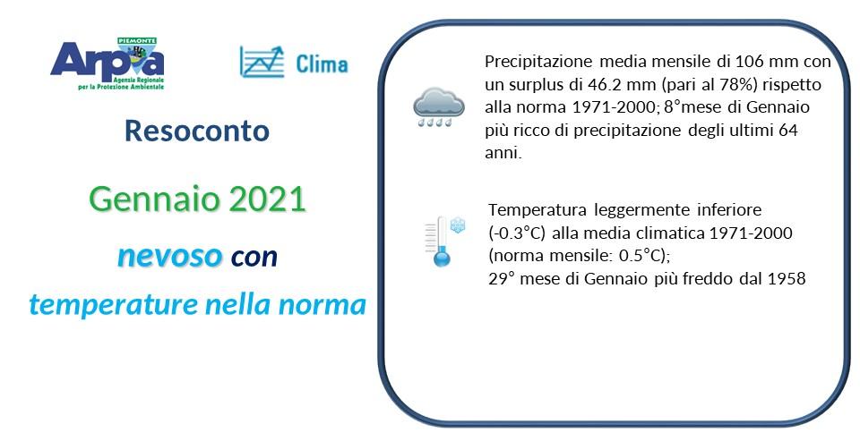 Il clima in Piemonte - Gennaio 2021 | Arpa Piemonte