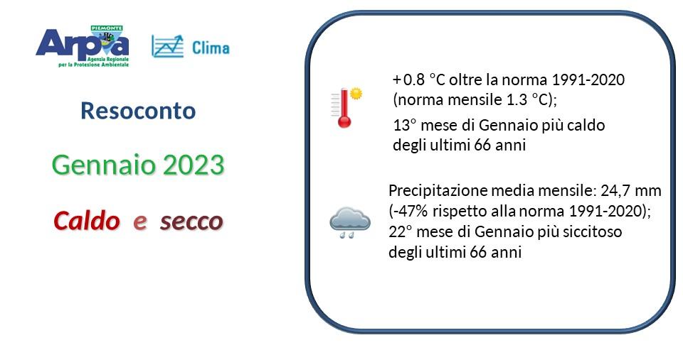 Gennaio 2023