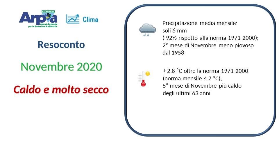 Novembre 2020