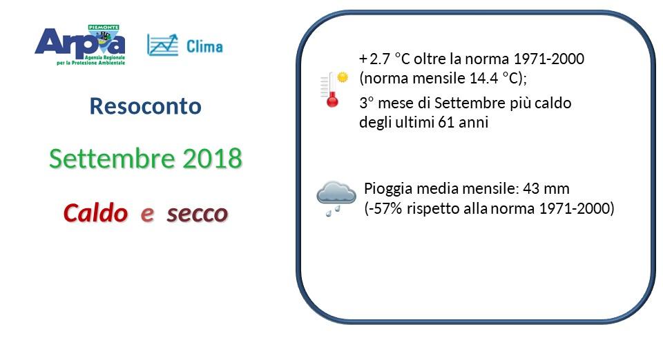 Settembre 2018