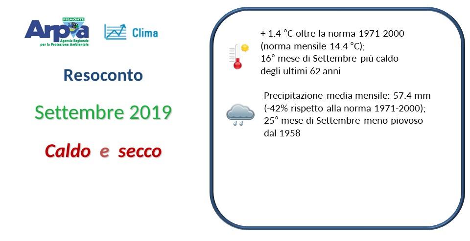 Settembre 2019