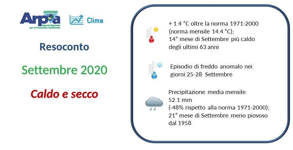 Settembre 2020