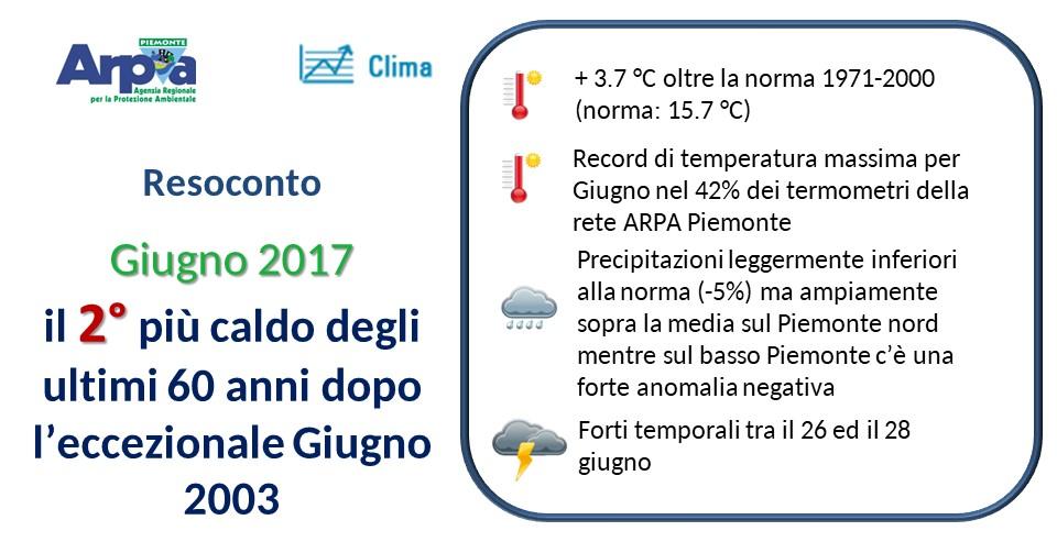Giugno 2017 