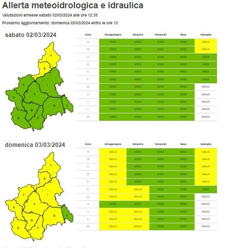 bollettino allerta 02032024