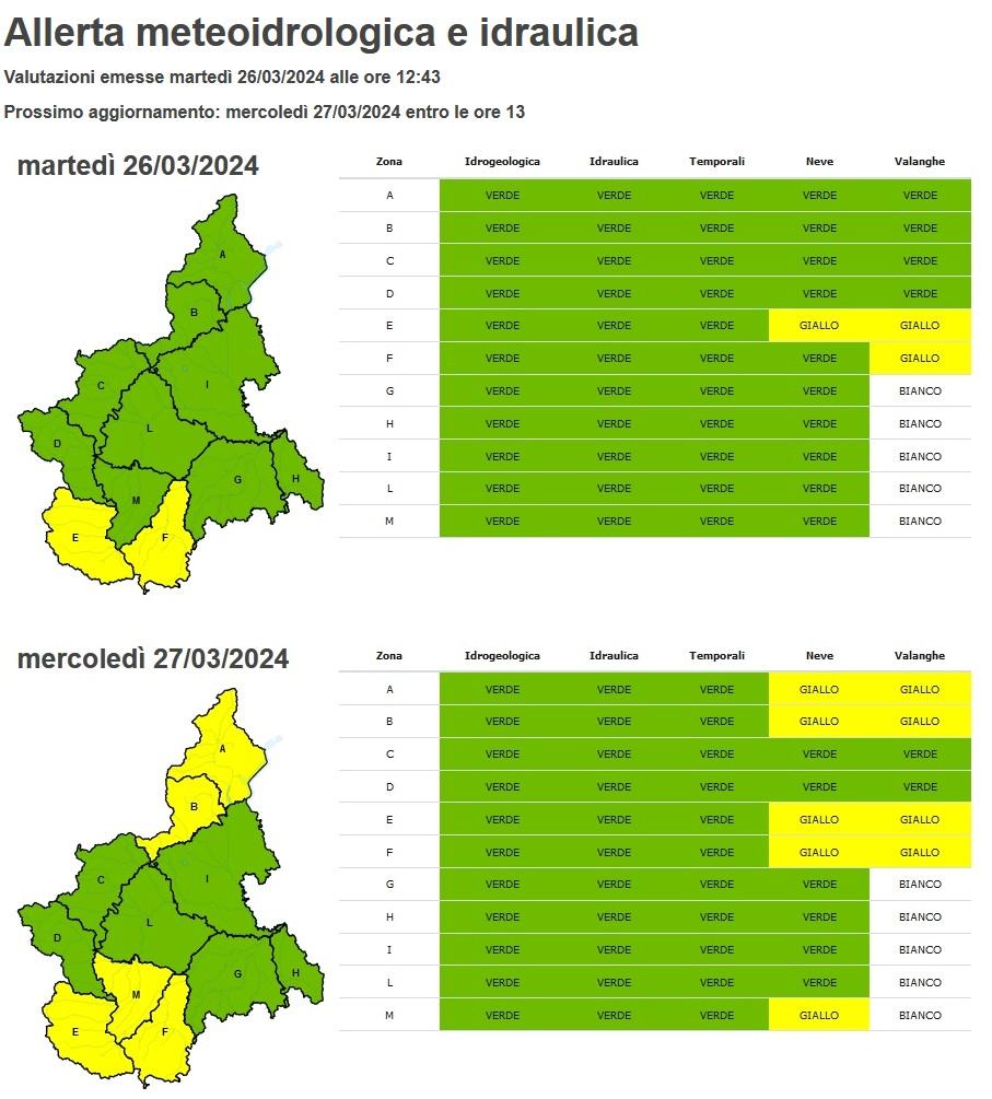 allerta 26 marzo 2024