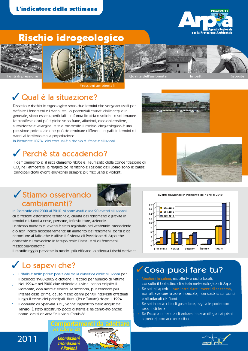 Rischio idrogeologico (2011)