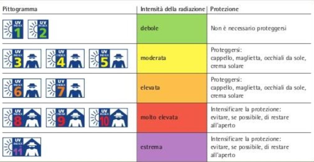 Display Gamera Rebirth Union Arena 16 Boosters main image 0