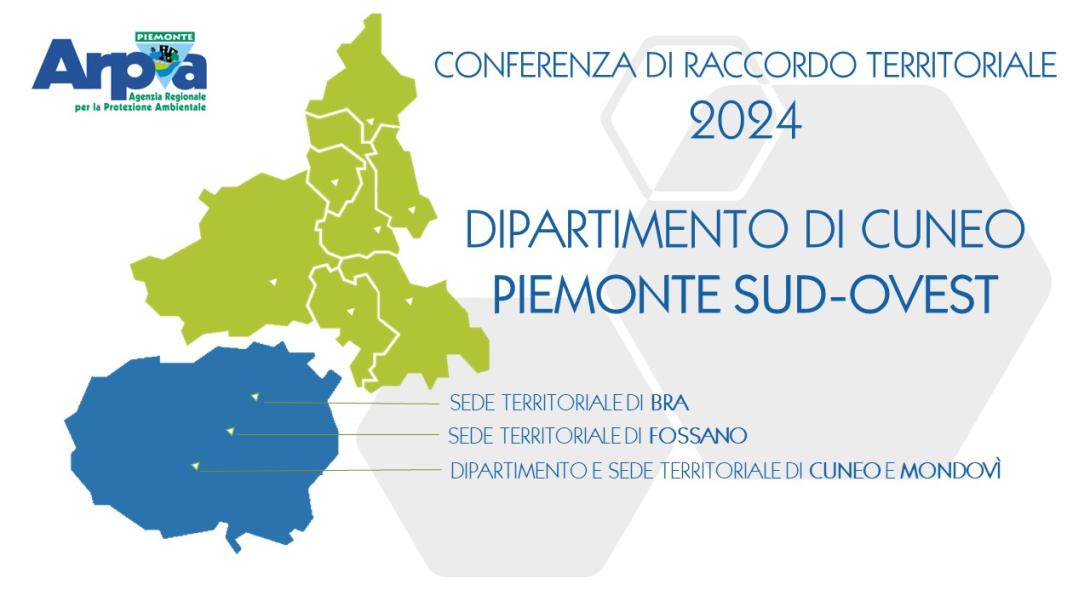 Conferenza di raccordo territoriale - dipartimento Sud Ovest