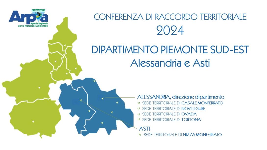 Conferenze di raccordo territoriale - dipartimento Sud Est
