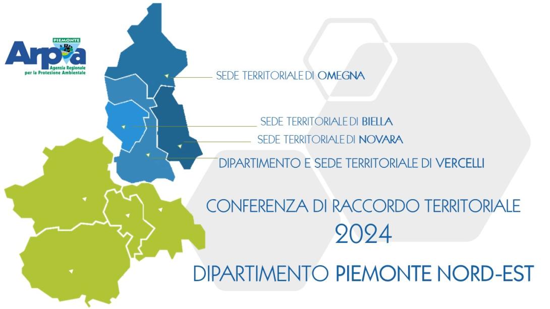 Conferenza di raccordo territoriale - dipartimento Nord Est
